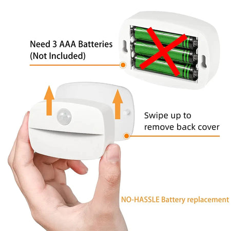 Smart LED Night Lamp with Motion Sensor