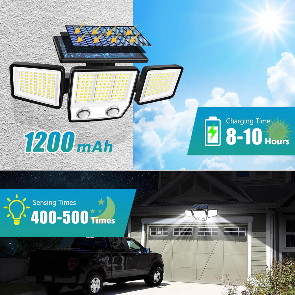 ZH-070LY Solar Motion Light Outdoor &ndash; Three-Head 270 Degree