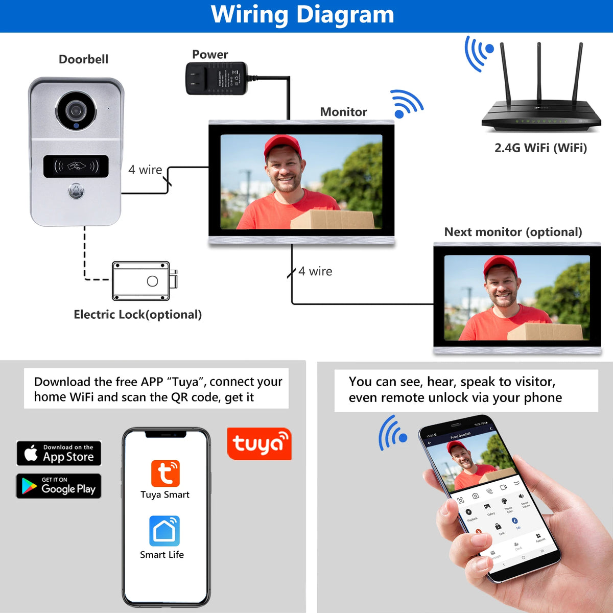 1080P Touch Screen Wifi Video Doorbell with Motion Detection and ID Unlock