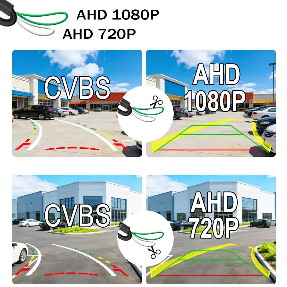 Car Rear View Camera for Peugeot C2 C3 C4 C5 C6 C8 408 308 307cc 301 Peugeot RCZ 307 Cross 2C Hatchback Backup Parking Camera by InterCyprus Trading Ltd