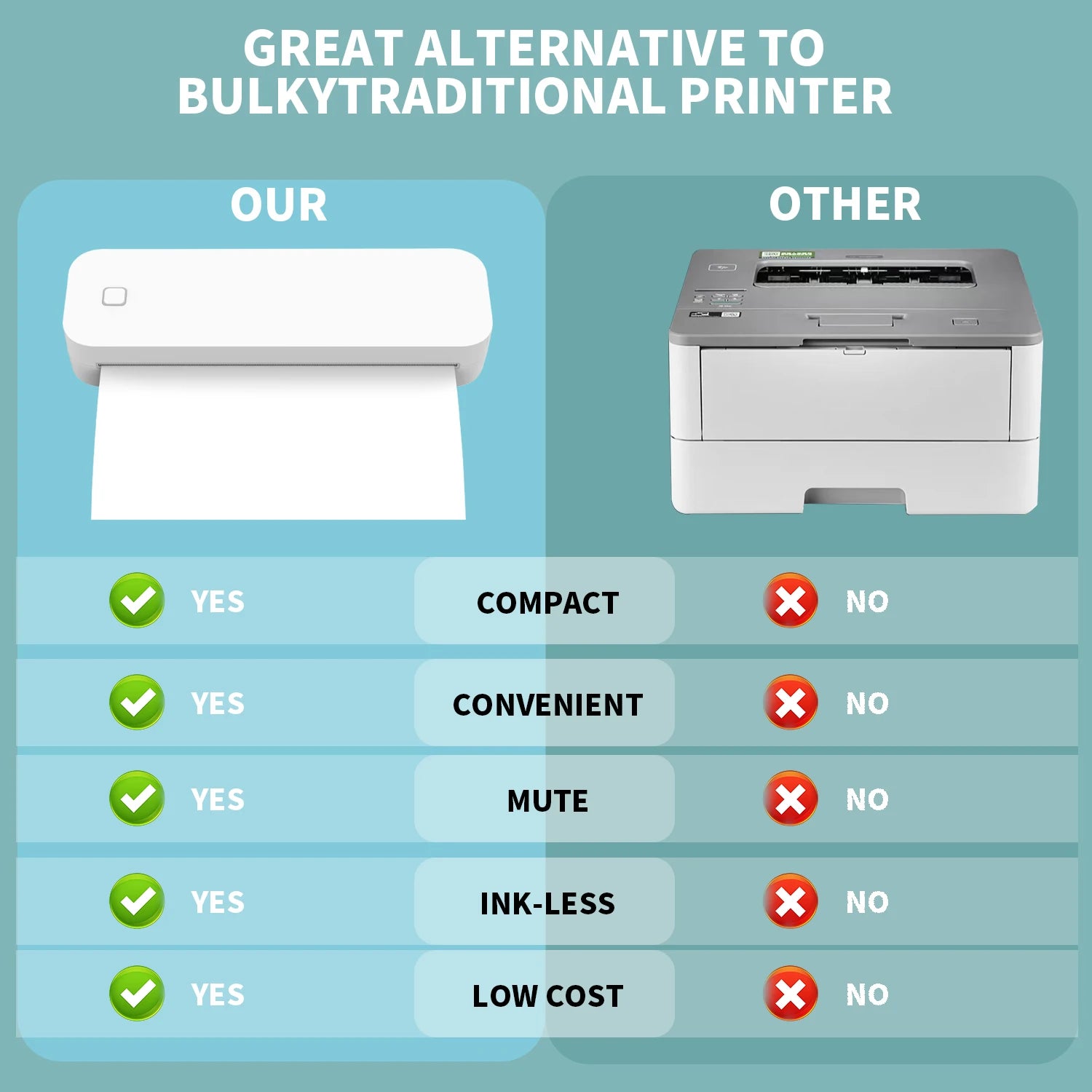 Marklife Smart A4 Paper Printer D210 &ndash; Portable Bluetooth