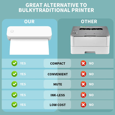 Marklife Smart A4 Paper Printer D210 &ndash; Portable Bluetooth