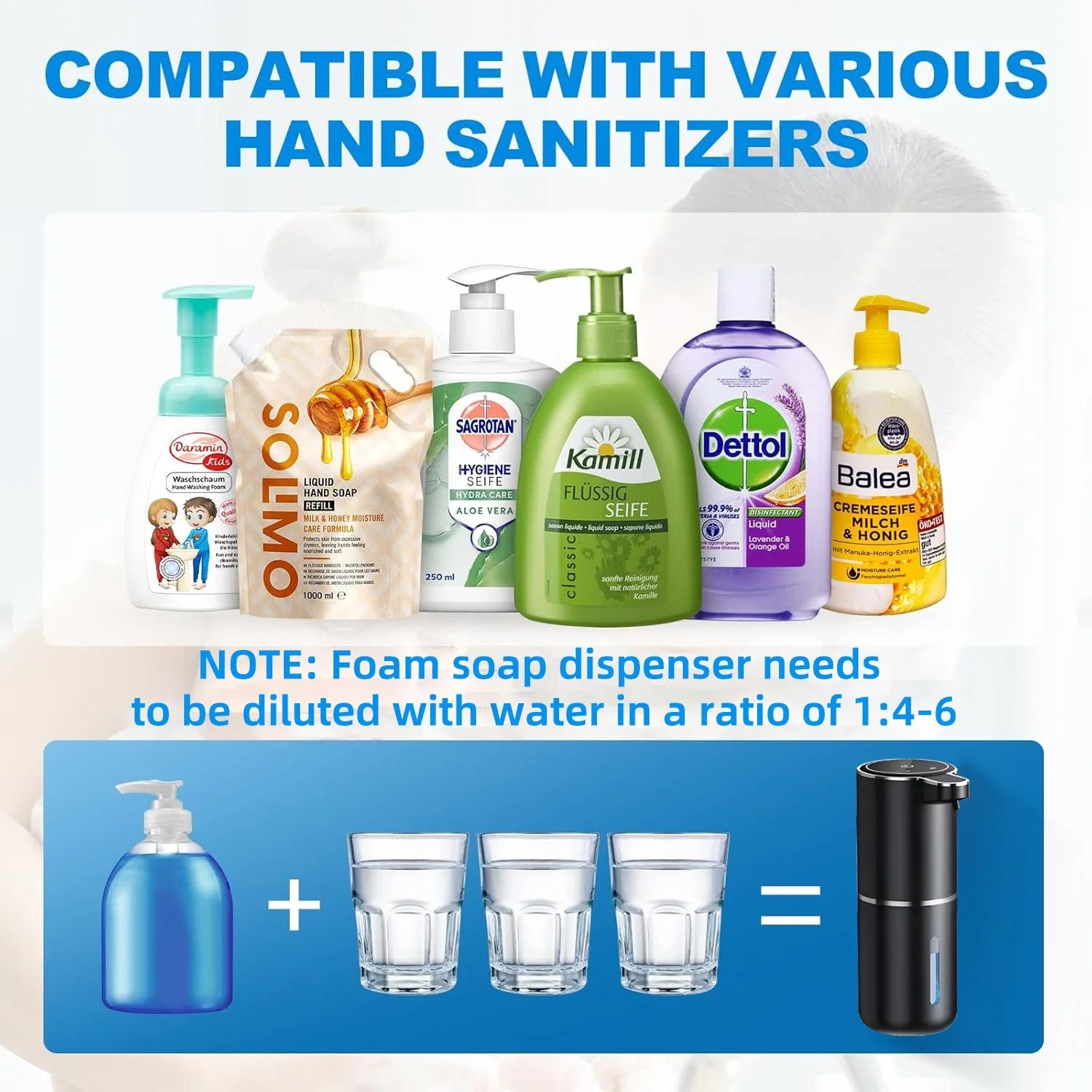 FHDD Touchless Soap Dispenser &ndash; Smart Foam And Liquid Mode
