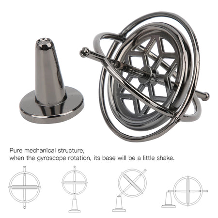 Anti Gravity Gyroscope &ndash; Stress Relief Fingertip Toy