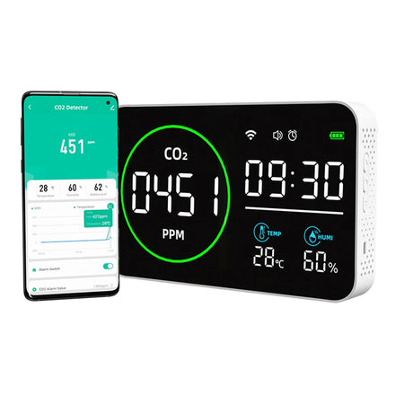 4 In1 WiFi Air Quality Monitor CO2 PM25 &ndash; Alarm Clock CO2 With WIFI