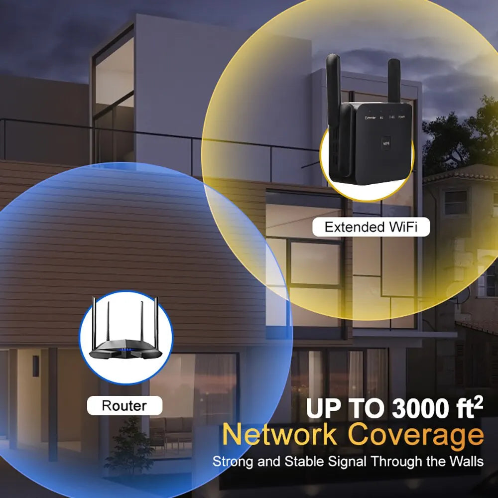FENVI 5Ghz AC1200 WiFi Repeater &ndash; Fast Dual Band Extender