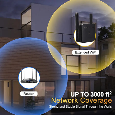 FENVI 5Ghz AC1200 WiFi Repeater &ndash; Fast Dual Band Extender