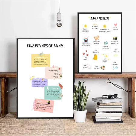 Islamic Arabic Educational Nursery Wall Art Prints