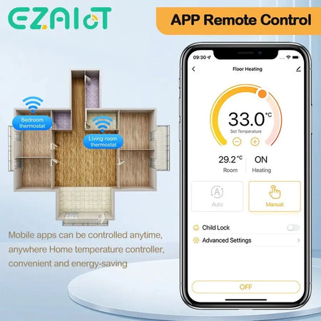 Tuya Smart Home Thermostat &ndash; WiFi Remote Floor Heating