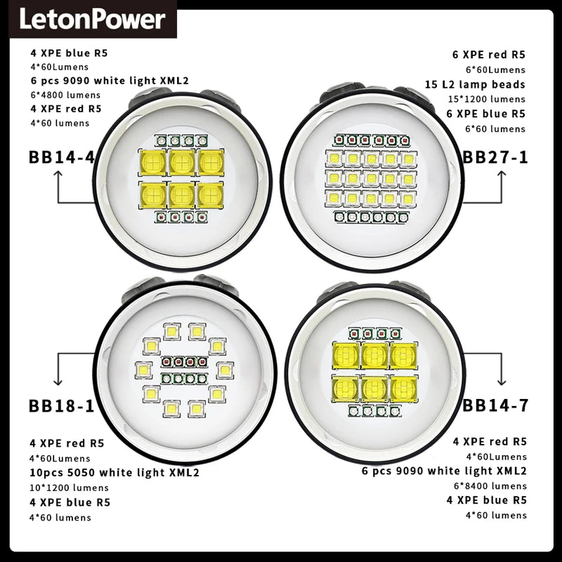 LeTon 27 LED Underwater Photography Light &ndash; 20000 Lumens Brightness