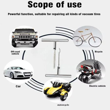 New Car Tire Repair Tool Kit &ndash; Quick Puncture Fix For Cars