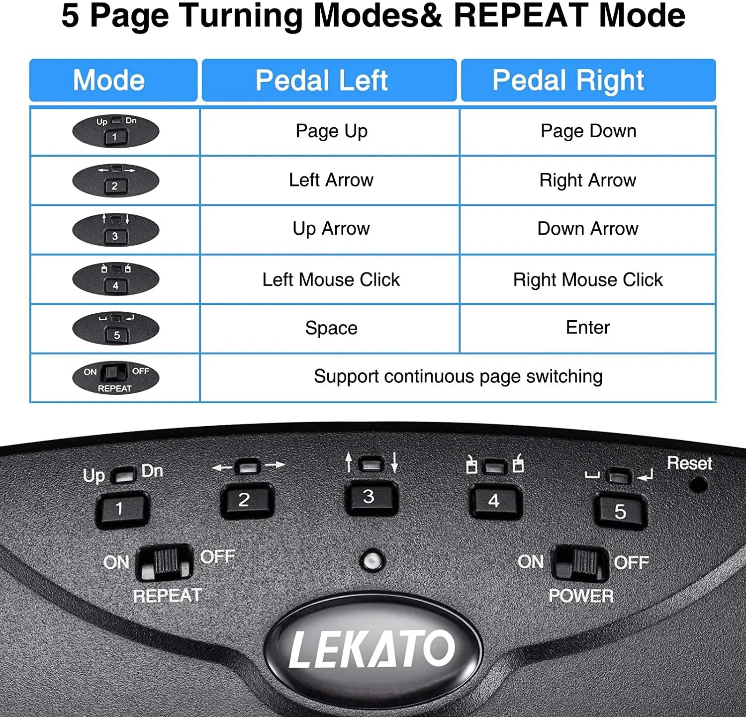 Lekato Bluetooth Page Turner Pedal &ndash; Wireless Rechargeable