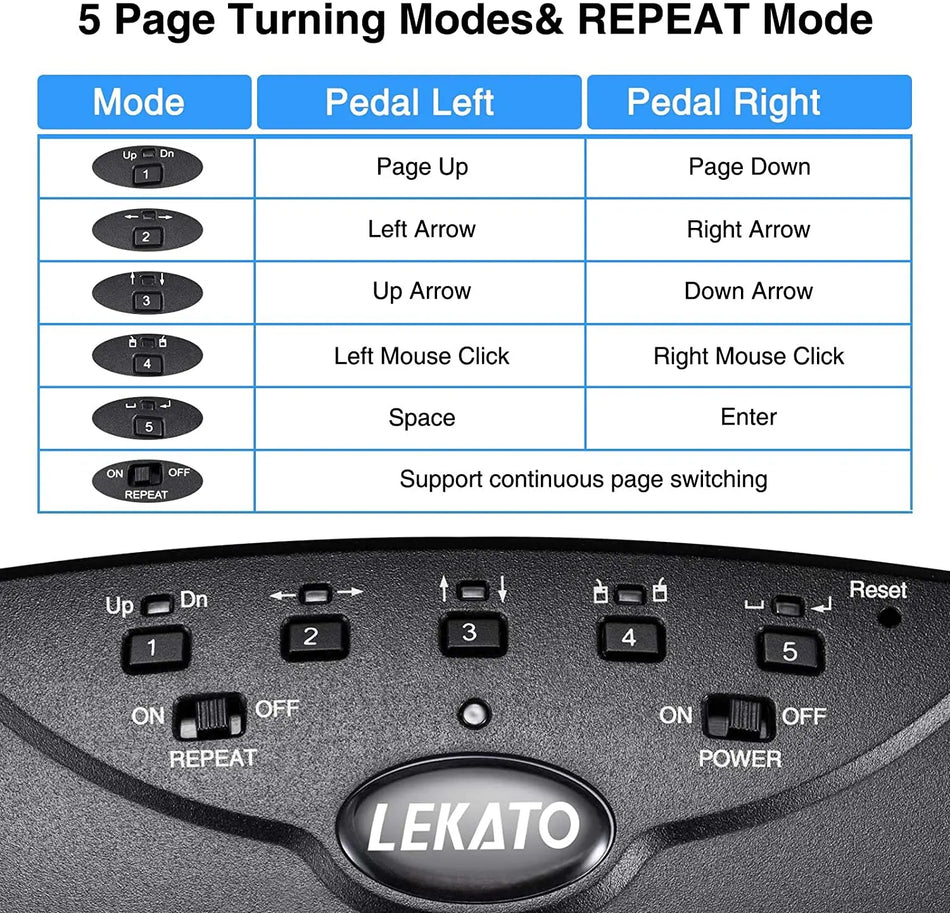 Lekato Bluetooth Page Turner Pedal &ndash; Wireless Rechargeable