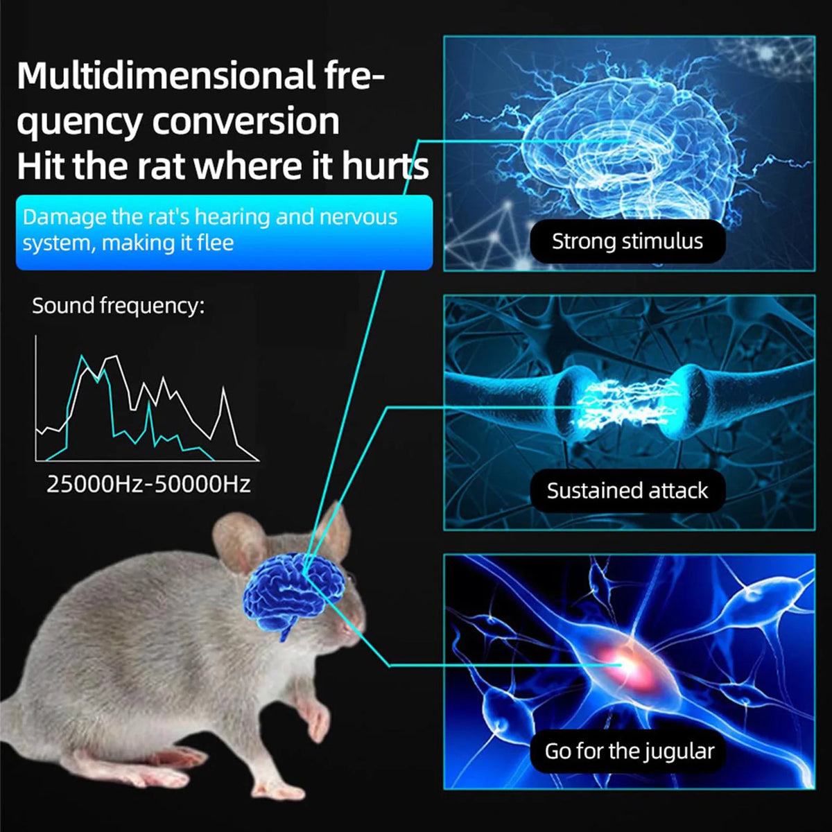 Insect Repellent Ultrasonic Rodent Deterrent &ndash; Ultra Shield