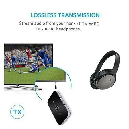 Opansten Bluetooth Transmitter Receiver &ndash; Bluetooth 5.0