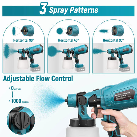 Cordless Electric Spray Gun for Makita 18V