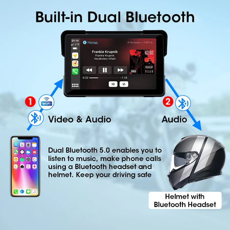 Vtopek 7 Inch Motorcycle DVR GPS Navigation &ndash; IPX7 Waterproof Wireless CarPlay and Android Auto