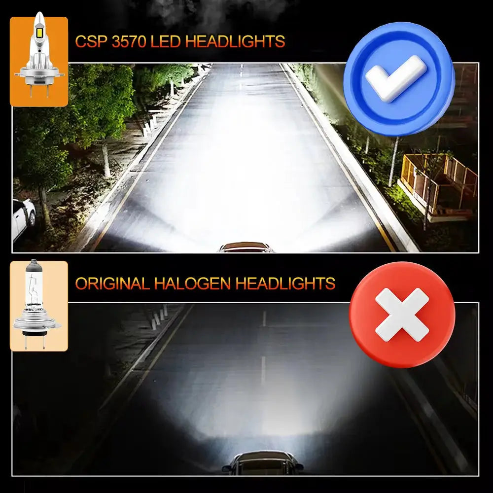 2/4Pcs High Power Car Headlight 3570 CSP Chips LED Lights Bulbs 160W Plug and Play For Jeep Avenger 2023 2024 2025 by InterCyprus Trading Ltd