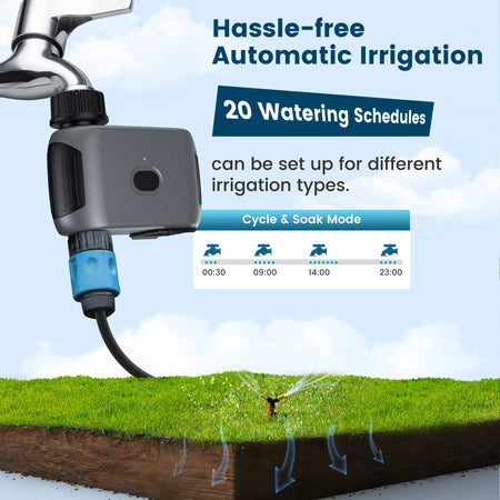 GIRIER Smart Water Timer - WiFi Sprinkler for Drip Irrigation with Alexa &amp; Google