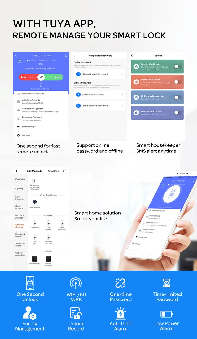 Tuya WiFi Waterproof Biometric Smart Door Lock with Fingerprint and App Control