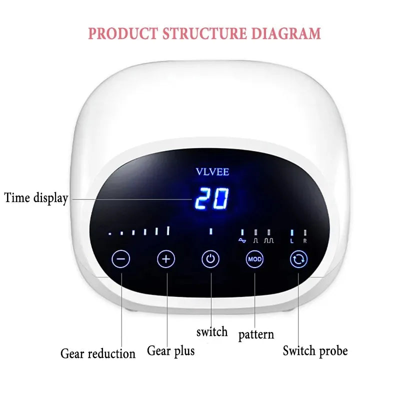 Three-In-One Ultrasonic Facial Massager &ndash; Deep Cleansing