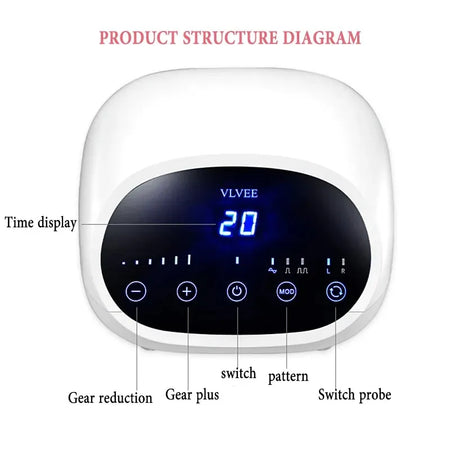 Three-In-One Ultrasonic Facial Massager &ndash; Deep Cleansing