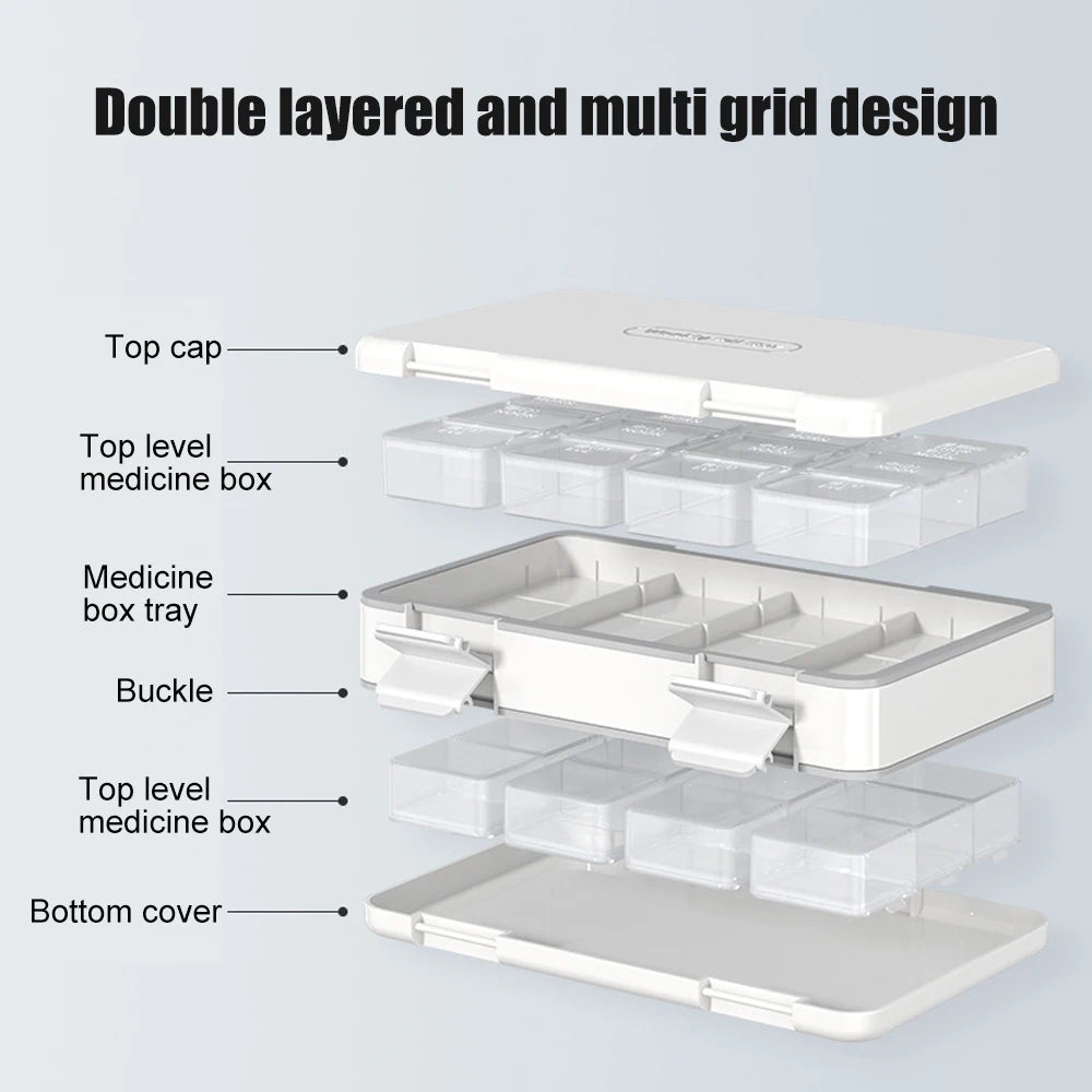 Weekly 3-Times-a-Day Pill Organizer, Double-Sided Travel Case for Vitamins &amp; Medications, Large Capacity 7-Day Medicine Container