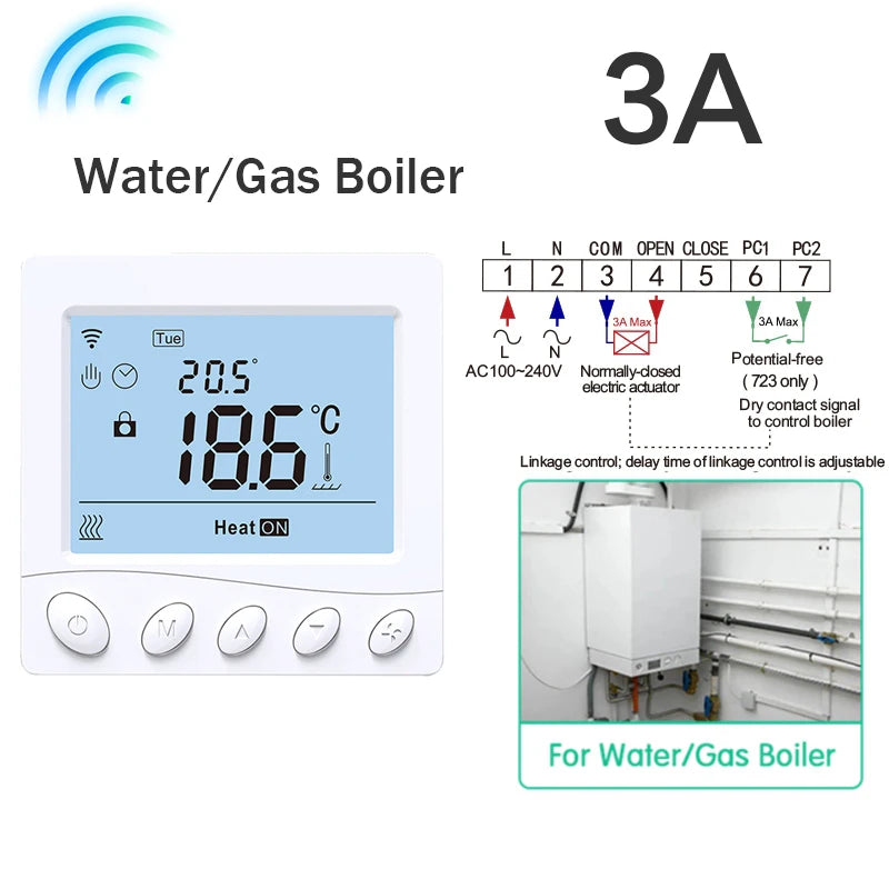 Warm Floor Thermostat WiFi Tuya &ndash; Smart Home Compatible Gas boiler heating