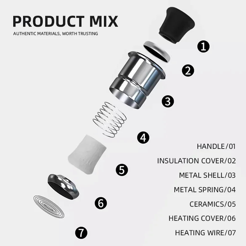 12V Portable Car Cigarette Lighter Ignition &ndash; Perfect Fit for Mercedes Benz Models