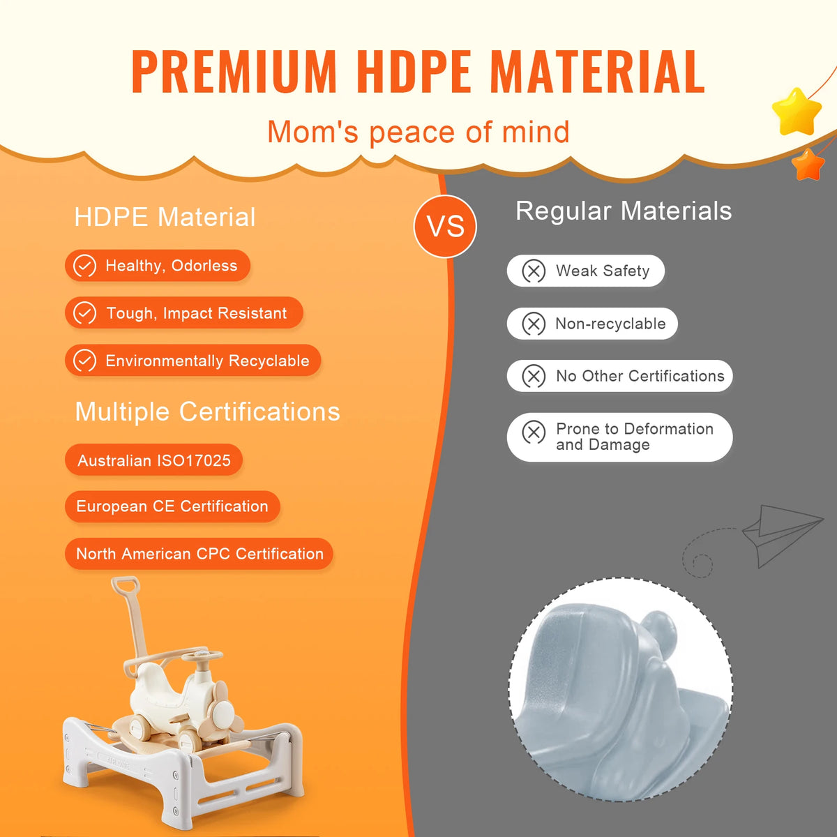 SucceBuy 5 In 1 HDPE Rocking Horse &ndash; Detachable Board
