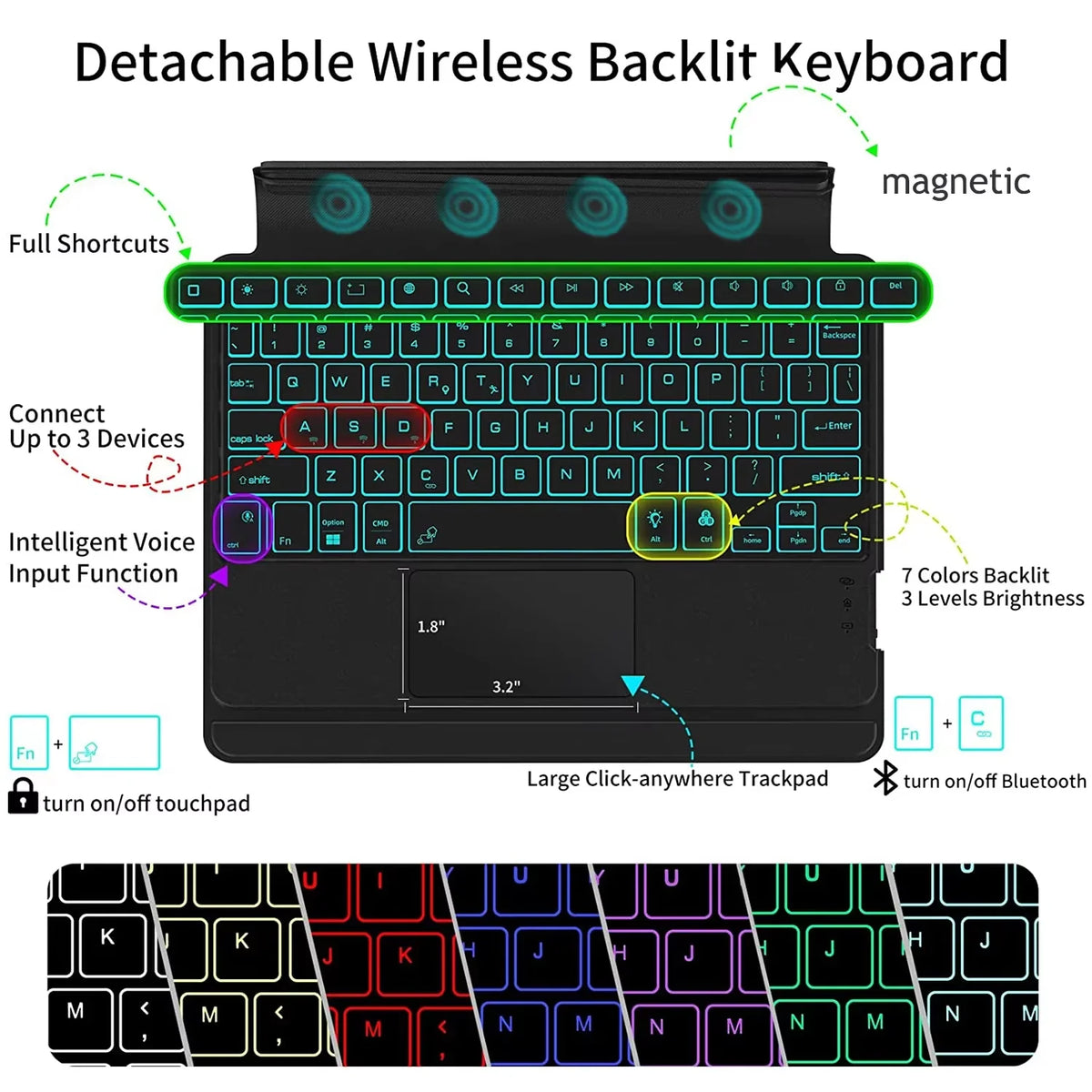 Split Keyboard Case for iPad Mini 6 &ndash; RGB Backlit Trackpad