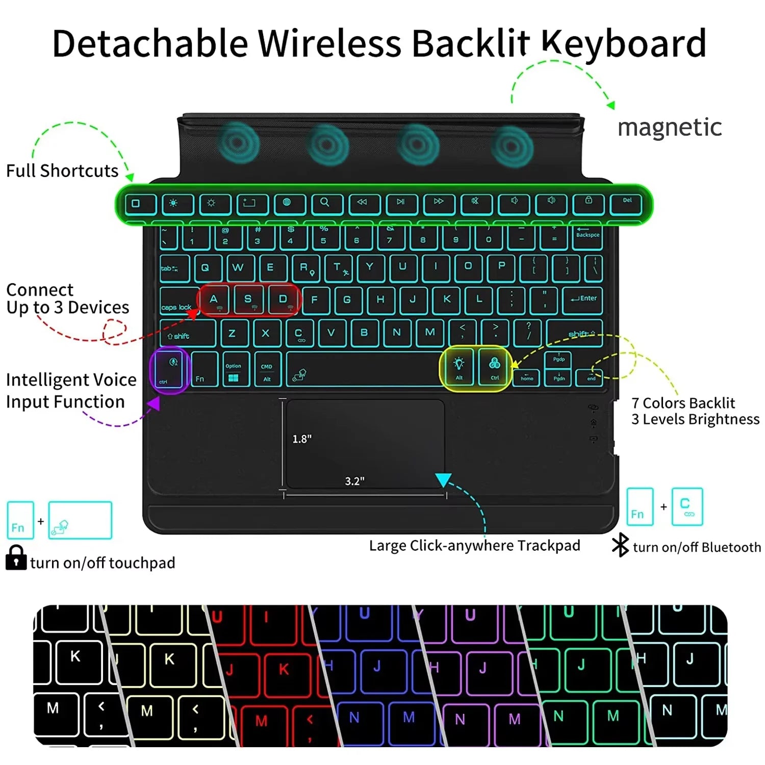 Split Keyboard Case for iPad Mini 6 &ndash; RGB Backlit Trackpad