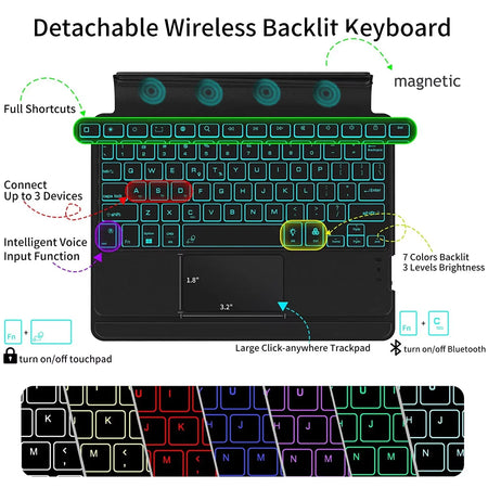 Split Keyboard Case for iPad Mini 6 &ndash; RGB Backlit Trackpad