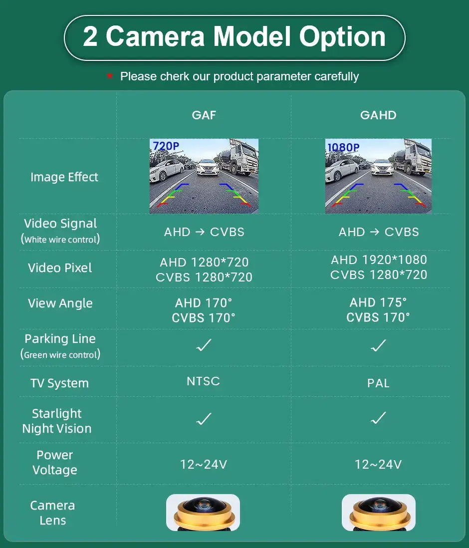 MCCD AHD 1080P Vehicle Rear View Reverse Camera For Volkswagen VW Touran T5 T30 Transporter/Caravelle Multivan Sagitar Car by InterCyprus Trading Ltd