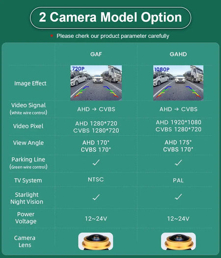 MCCD AHD 1080P Vehicle Rear View Reverse Camera For Volkswagen VW Touran T5 T30 Transporter/Caravelle Multivan Sagitar Car by InterCyprus Trading Ltd