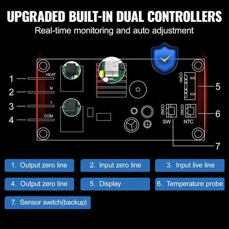 Sublimation Tumbler Heat Press 20oz 30oz Machine