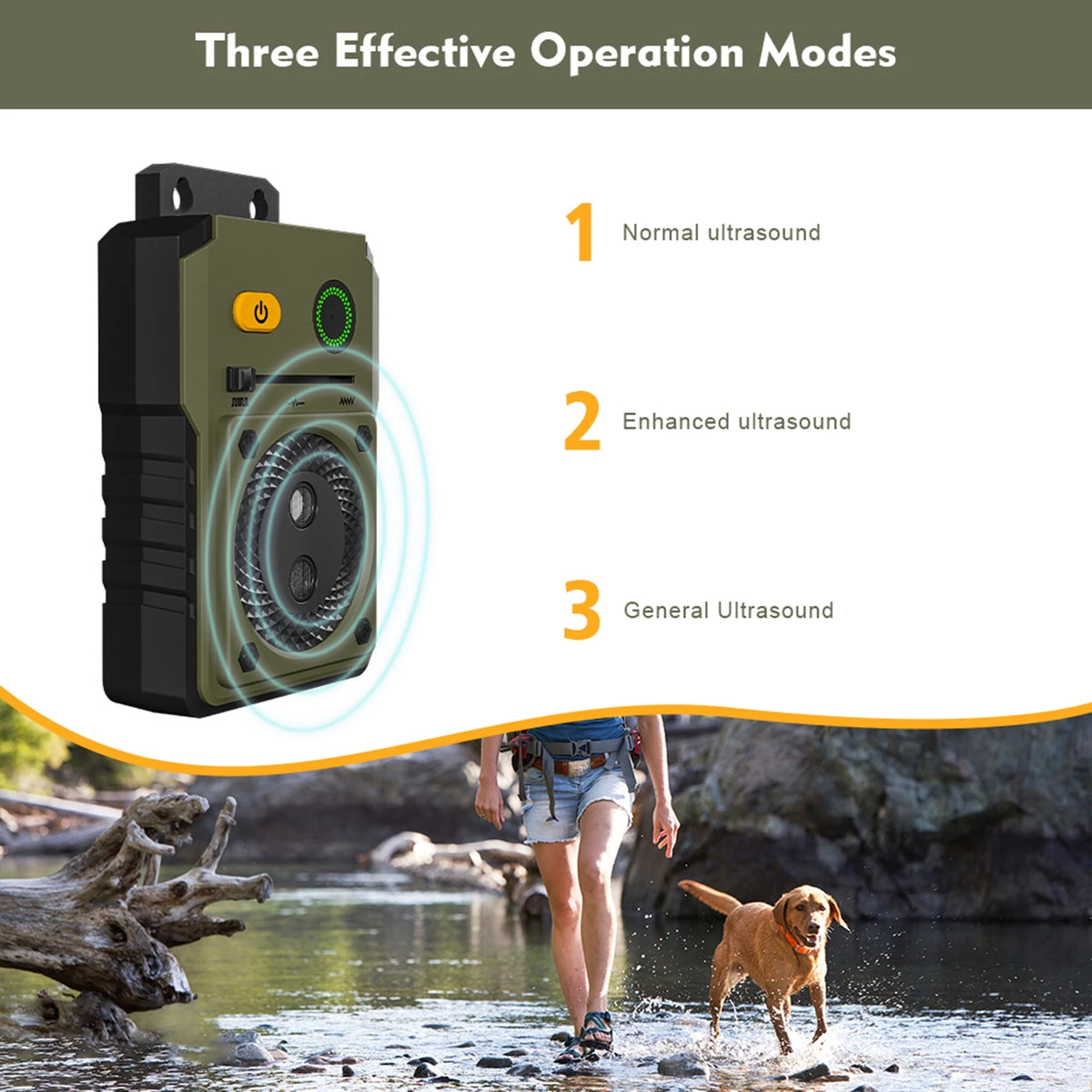 Dog Barking Stopper Wall Mount &ndash; 3 Modes With 50Ft Range