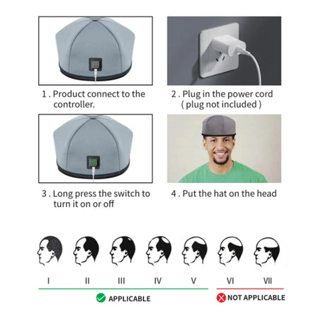 Hair Growth Cap 660 LED Light Therapy &ndash; Anti Hair Loss