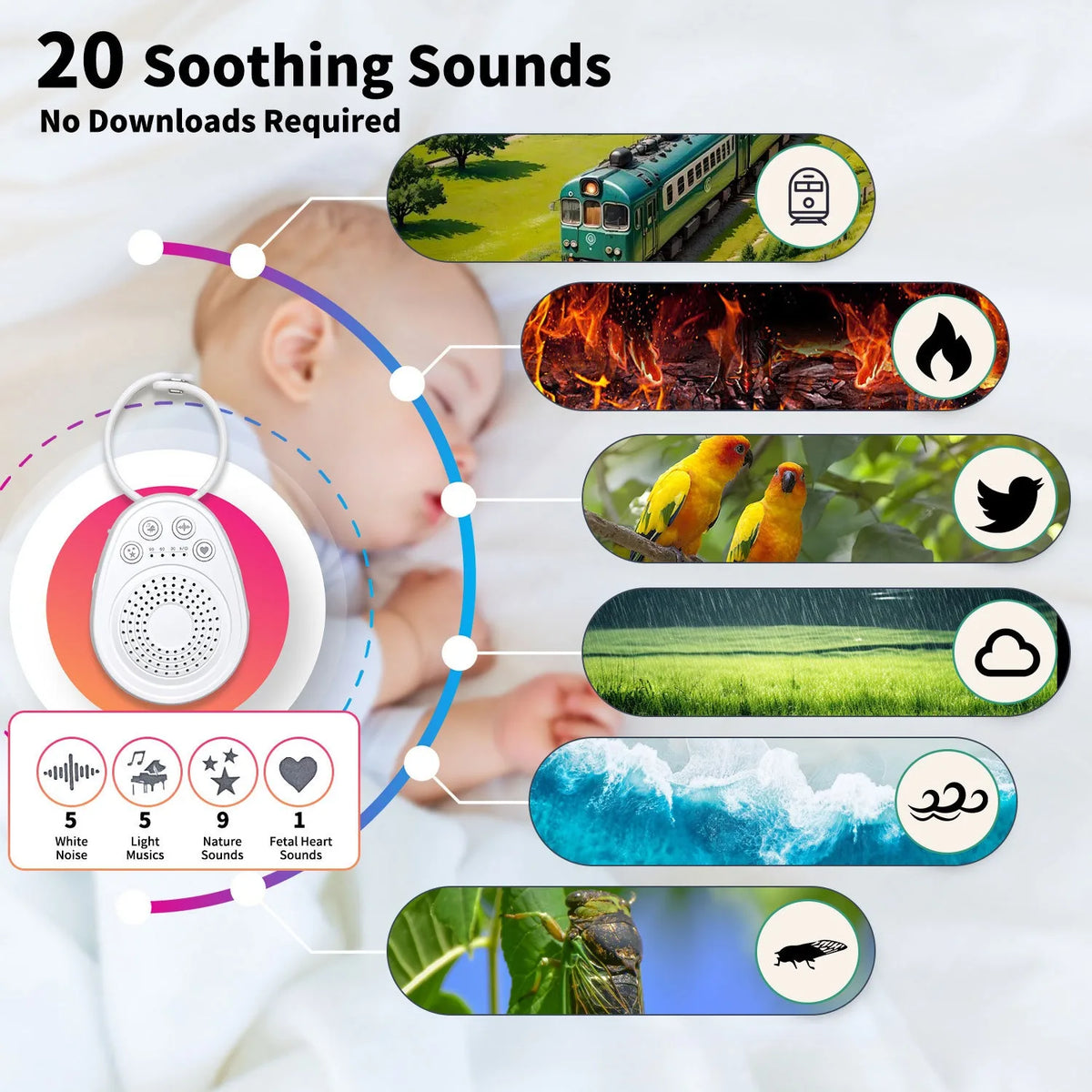 Portable Baby White Noise Machine &ndash; 20 Soothing Sounds