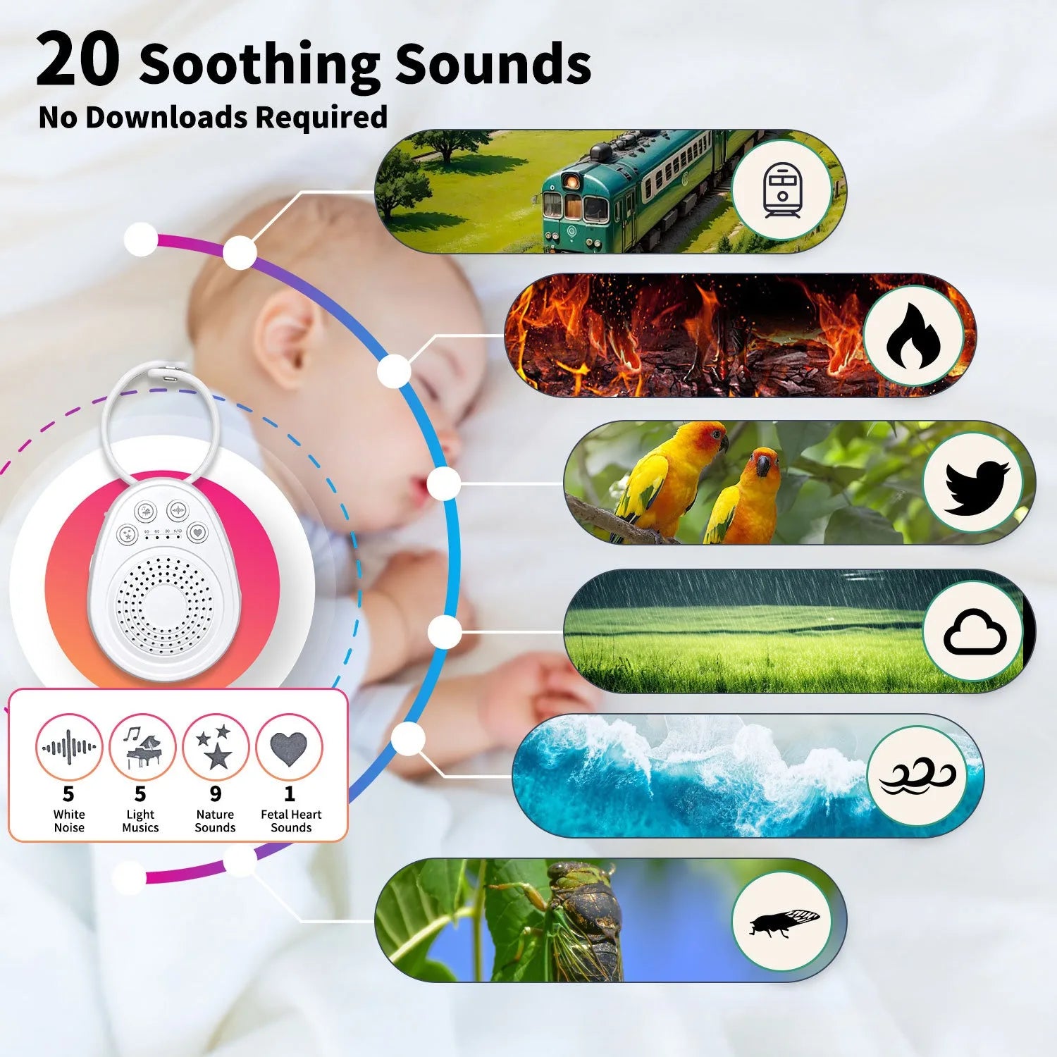 Portable Baby White Noise Machine &ndash; 20 Soothing Sounds