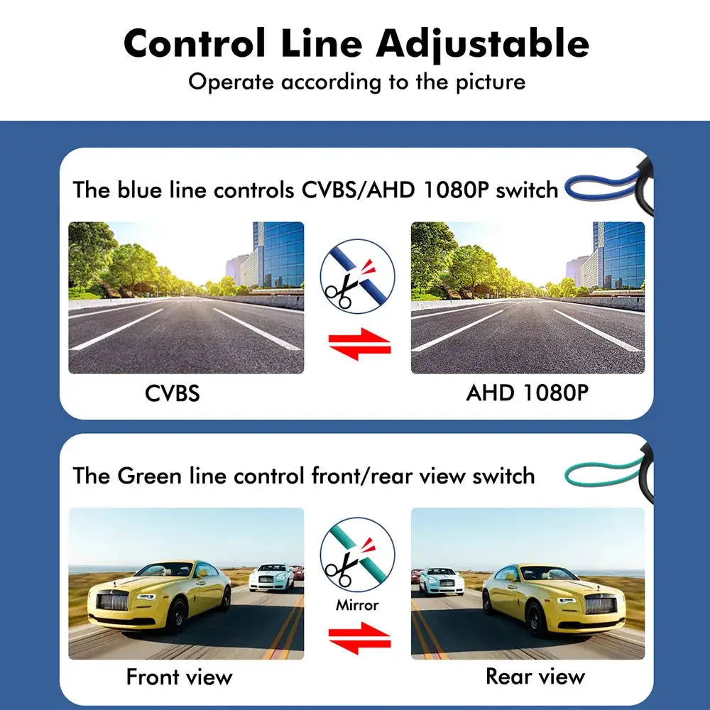 180° Fisheye Lens AHD 1920x1080P Night Vision Car Rear View Camera For BMW 1/2/3/4/5/6/7 Series X3 X5 X6 E53 E70 E71 E72 E83 by InterCyprus Trading Ltd