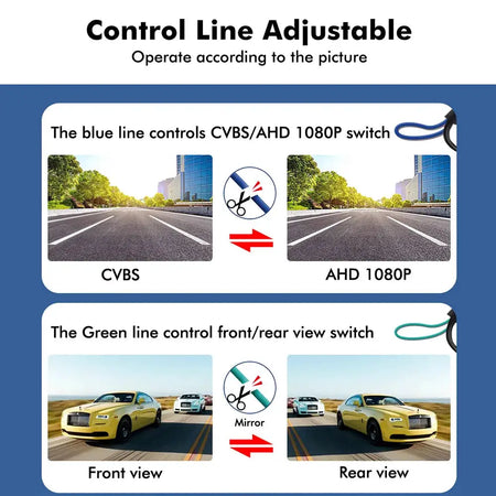 180° Fisheye Lens AHD 1920x1080P Night Vision Car Rear View Camera For BMW 1/2/3/4/5/6/7 Series X3 X5 X6 E53 E70 E71 E72 E83 by InterCyprus Trading Ltd