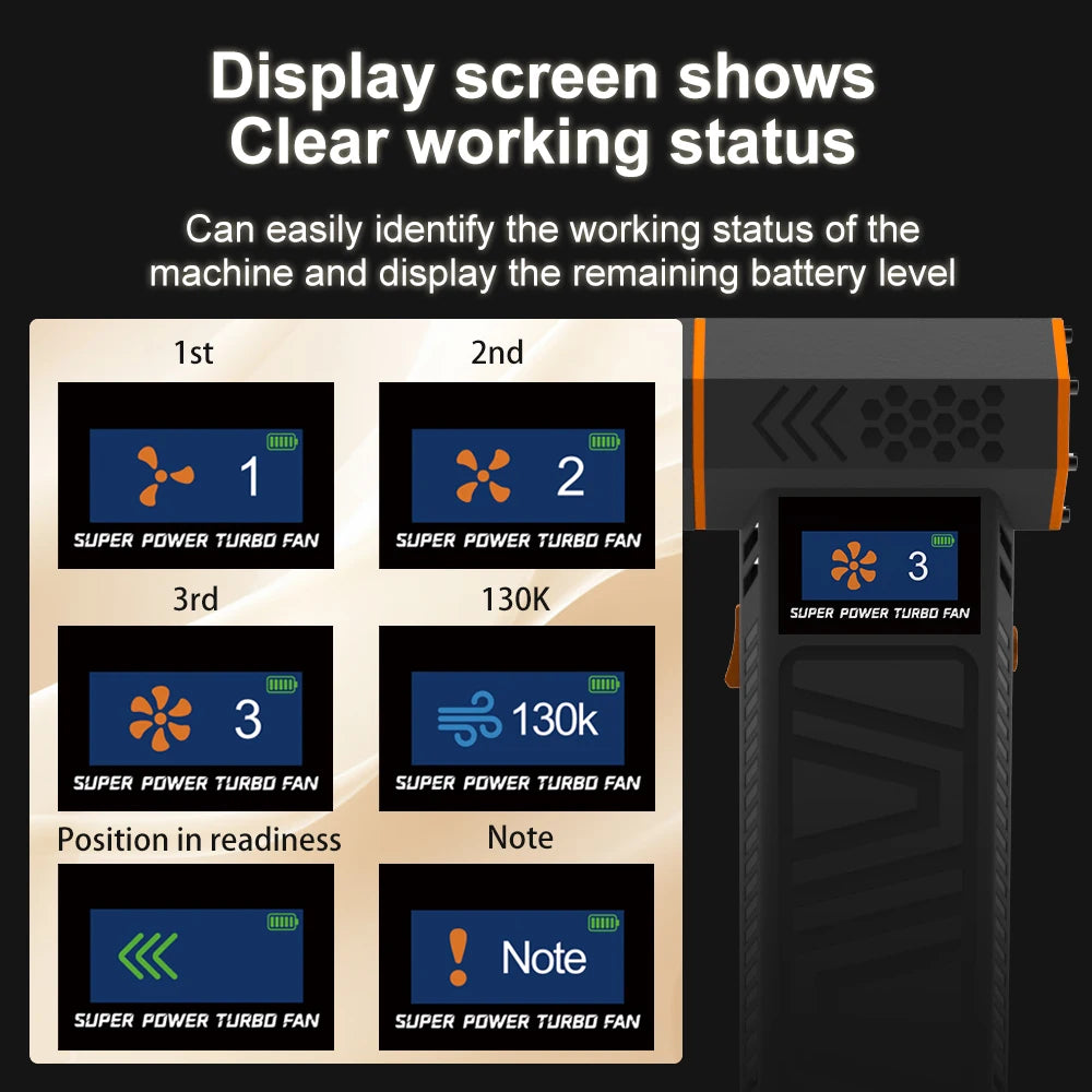 X3-M Air Blower Turbo Jet Fan &ndash; 130000RPM Brushless Motor