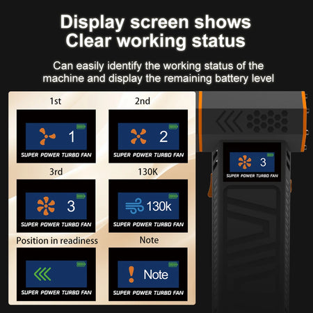 X3-M Air Blower Turbo Jet Fan &ndash; 130000RPM Brushless Motor