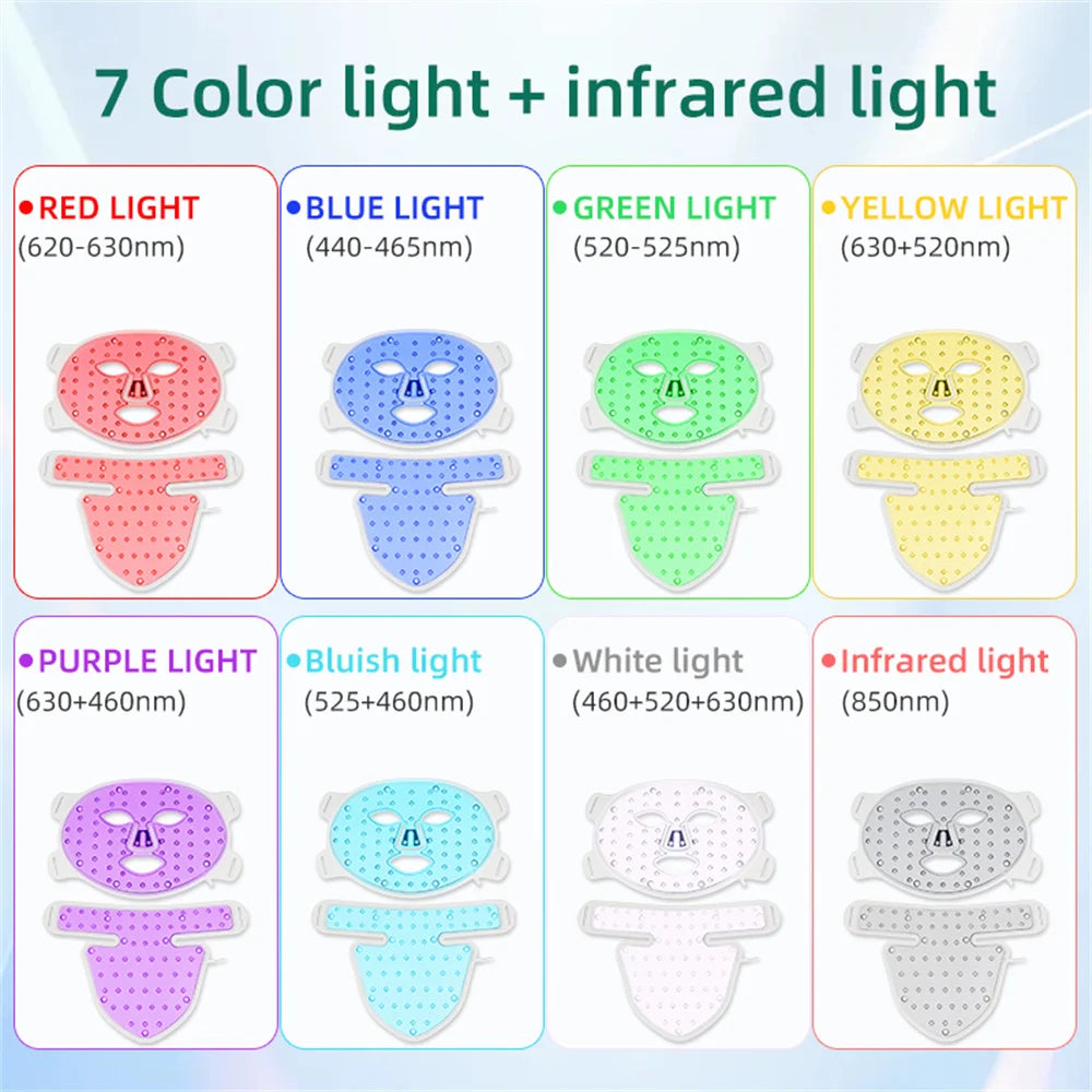 MEETCARE LED 8 Colors Face Mask &ndash; Advanced Near-Infrared Therapy for Anti-Aging and Skin Rejuvenation