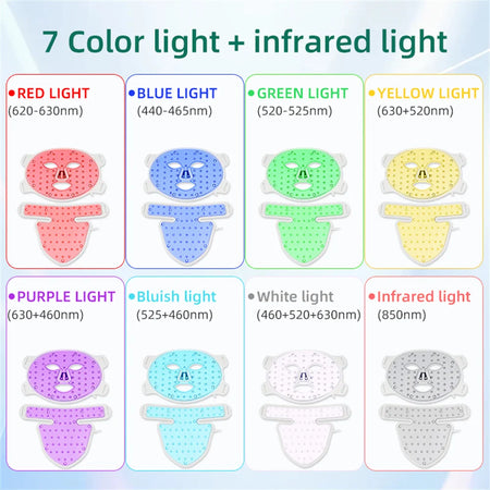 MEETCARE LED 8 Colors Face Mask &ndash; Advanced Near-Infrared Therapy for Anti-Aging and Skin Rejuvenation