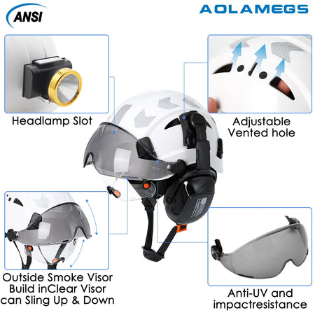 CE Construction Safety Helmet 4AQM0226 &ndash; Integrated Visor