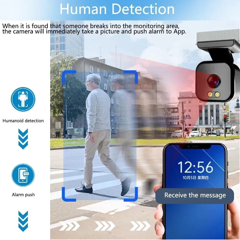 Jaxcam Mini Camera &ndash; Night Vision with Two-Way Audio