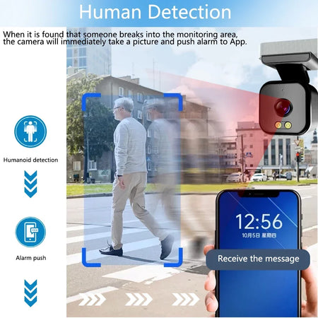 Jaxcam Mini Camera &ndash; Night Vision with Two-Way Audio