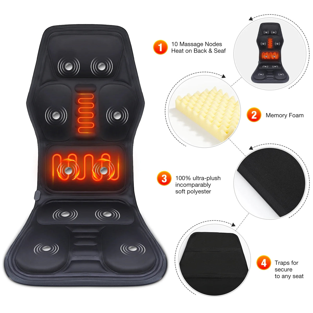 1013021EU01 &ndash; Infrared Full-Body Massage With Heating